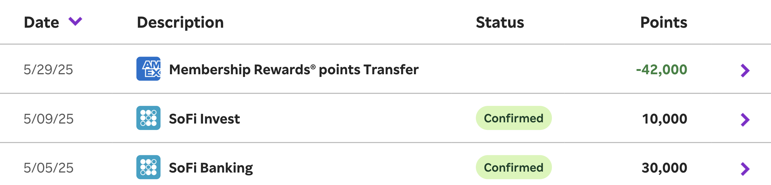 Rakuten Amex points deposit